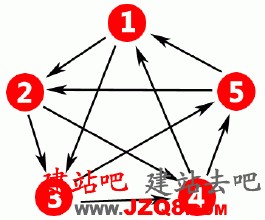 �Ĳ�ϴ���ַ���Ƶ����������ڵ�����Ա����н4ǧ�� �����ʦ��...