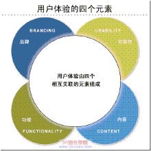 �齫��ά����Ƶ��Ƶ�����ų������ܾ�ͨ��8�����ŵ�λ�ͼ���Υ������...